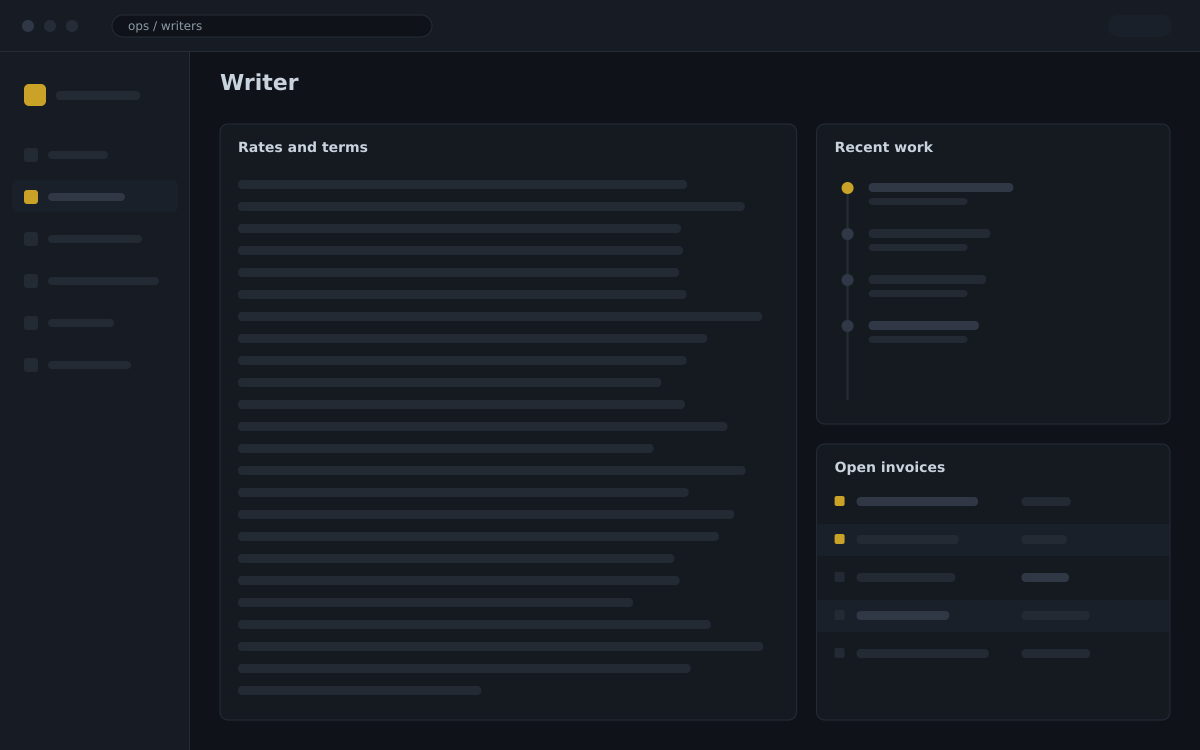 A writer record: rates per site, work published, and what is owed