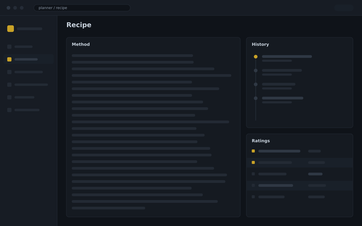 A recipe with per-person ratings that shape future plans