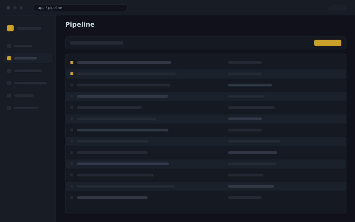 The pipeline, sorted so that unknowns never float to the top